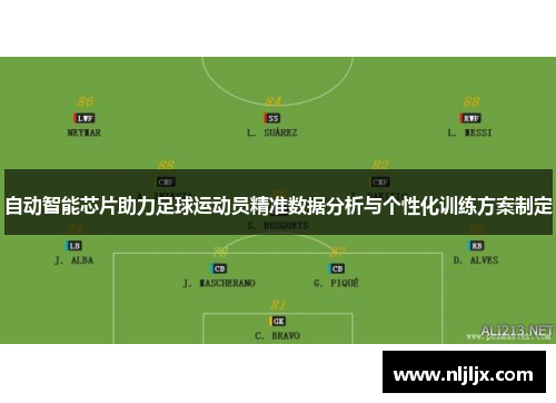 自动智能芯片助力足球运动员精准数据分析与个性化训练方案制定